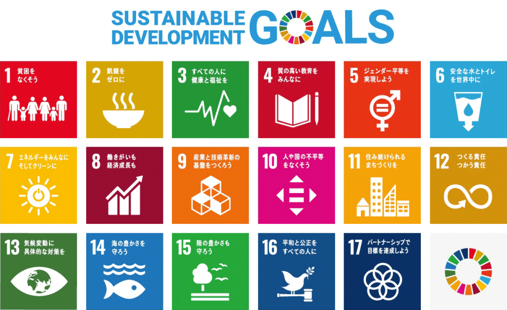 SDGs